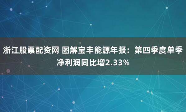 浙江股票配资网 图解宝丰能源年报：第四季度单季净利润同比增2.33%