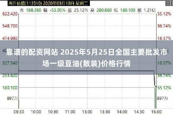 靠谱的配资网站 2025年5月25日全国主要批发市场一级豆油(散装)价格行情
