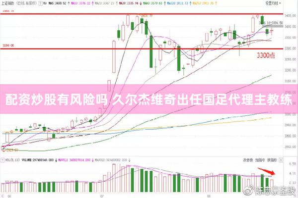 配资炒股有风险吗 久尔杰维奇出任国足代理主教练