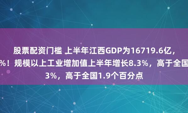股票配资门槛 上半年江西GDP为16719.6亿，同比增长5.6%！规模以上工业增加值上半年增长8.3%，高于全国1.9个百分点